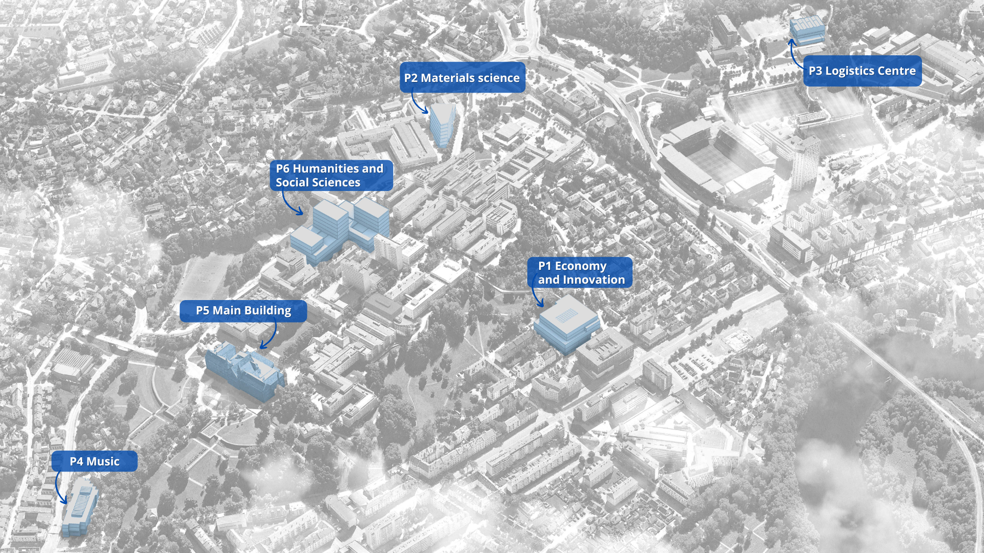 Campus Ås (NMBU og Veterinærinstituttet)